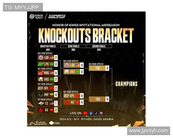 《2025年全球电竞赛事激战正酣 各大战队争夺冠军席位》