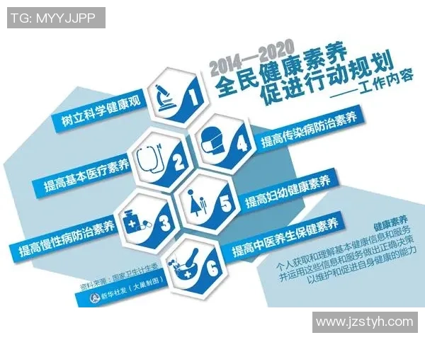 中国青少年全民体育运动发展趋势与健康促进研究探索路径策略分析