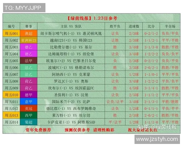 全球体育赛事最新比分汇总与精彩瞬间全景解读