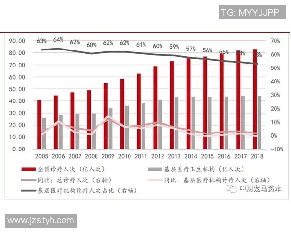 全球足球格局演变下俱乐部与国家队竞技发展趋势深度综合解析 全球足球格局演变下俱乐部与国家队竞技发展趋势深度综合解析