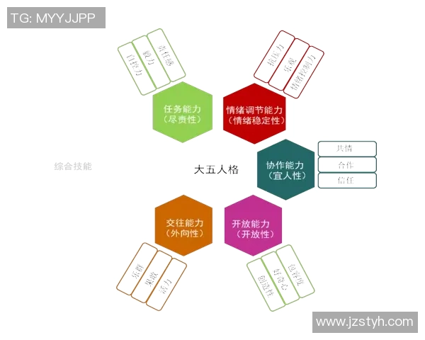 多维度视角下的体育运动促进身心健康与社会发展的综合价值研究探 多维度视角下的体育运动促进身心健康与社会发展的综合价值研究探