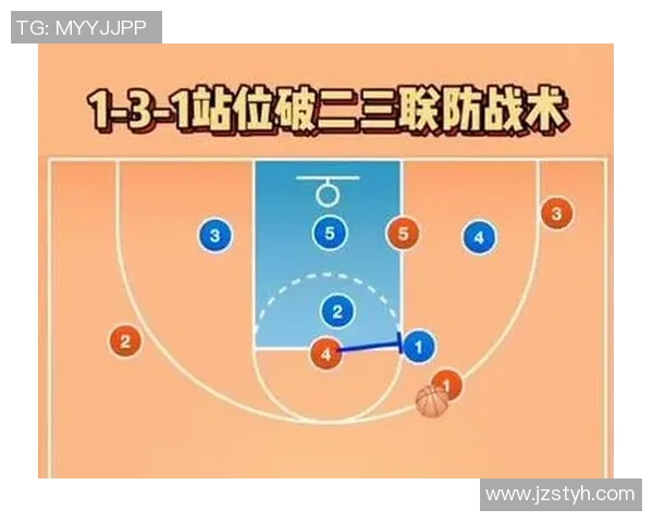 篮球技术与战术深度解析 从入门到精通的全面指南 篮球技术与战术深度解析 从入门到精通的全面指南